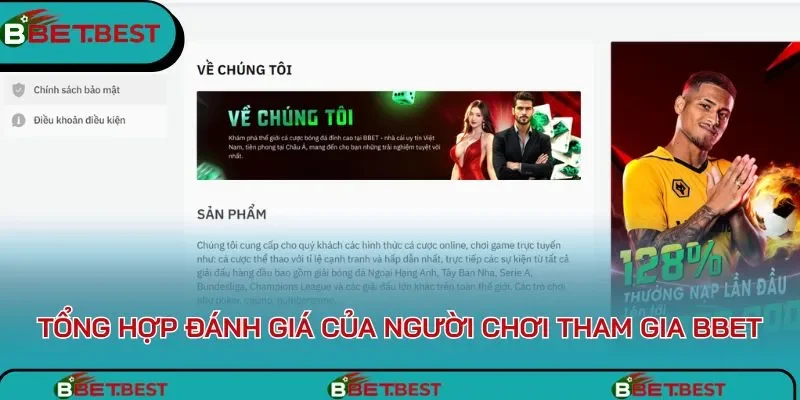 Những thắc mắc thường thấy tại nền tảng Bbet