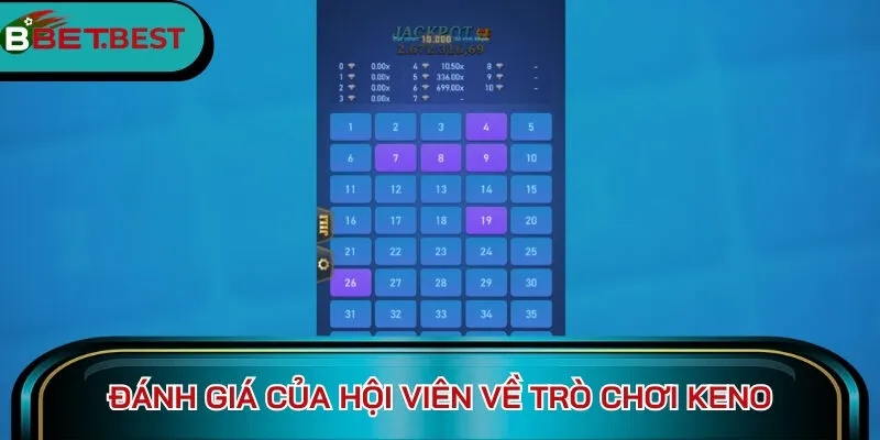 Đánh giá của hội viên về trò chơi Keno