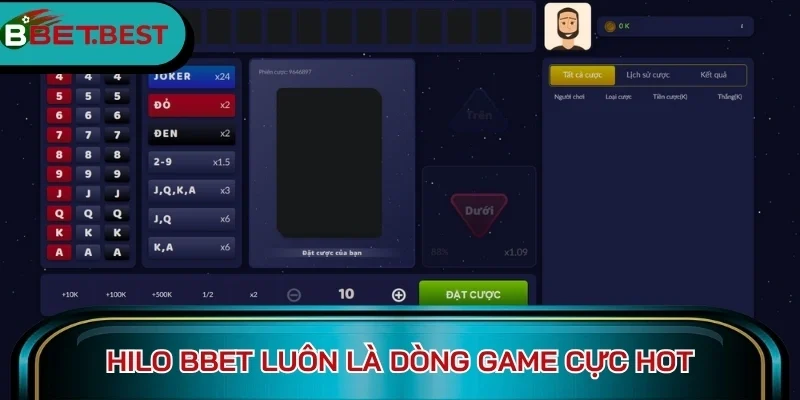 Hilo Bbet luôn là dòng game cực hot