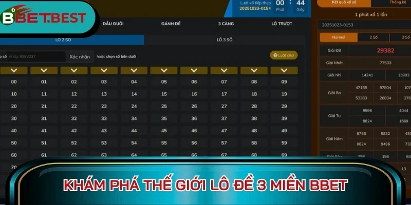 Khám phá thế giới lô đề 3 miền BBet