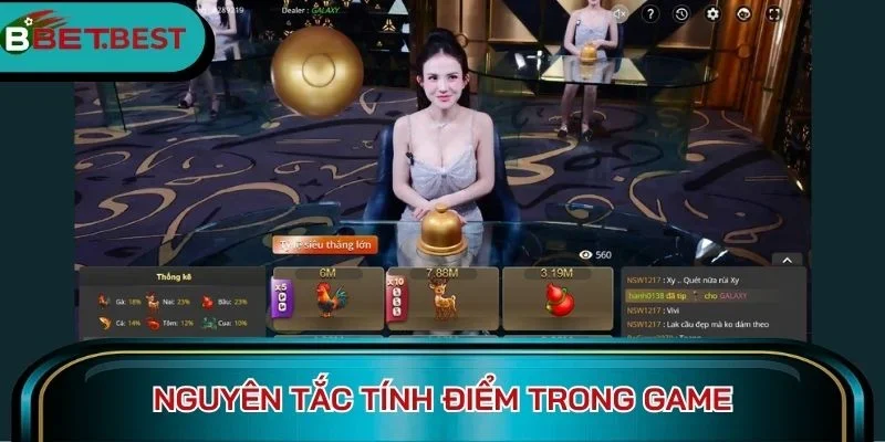 Nguyên tắc tính điểm trong game
