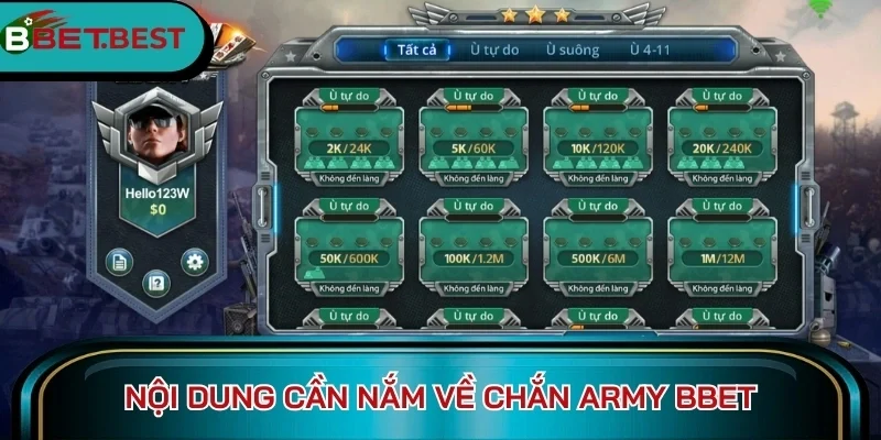 Nội dung cần nắm về chắn army BBet