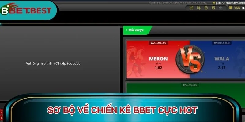 Sơ bộ về chiến kê BBet cực hot