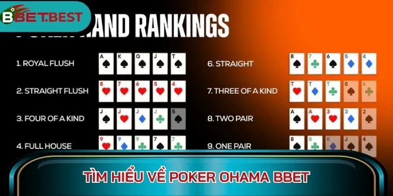 Tìm hiểu về Poker Ohama BBet